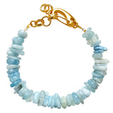 Aquamarine Bracelet Courage
